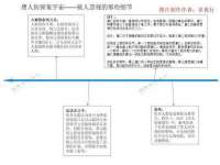山东沐泽商贸有限公司