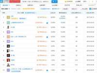 山东沐泽商贸有限公司